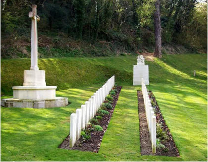 The Zeebrugge Plot, St James's Cemetery.